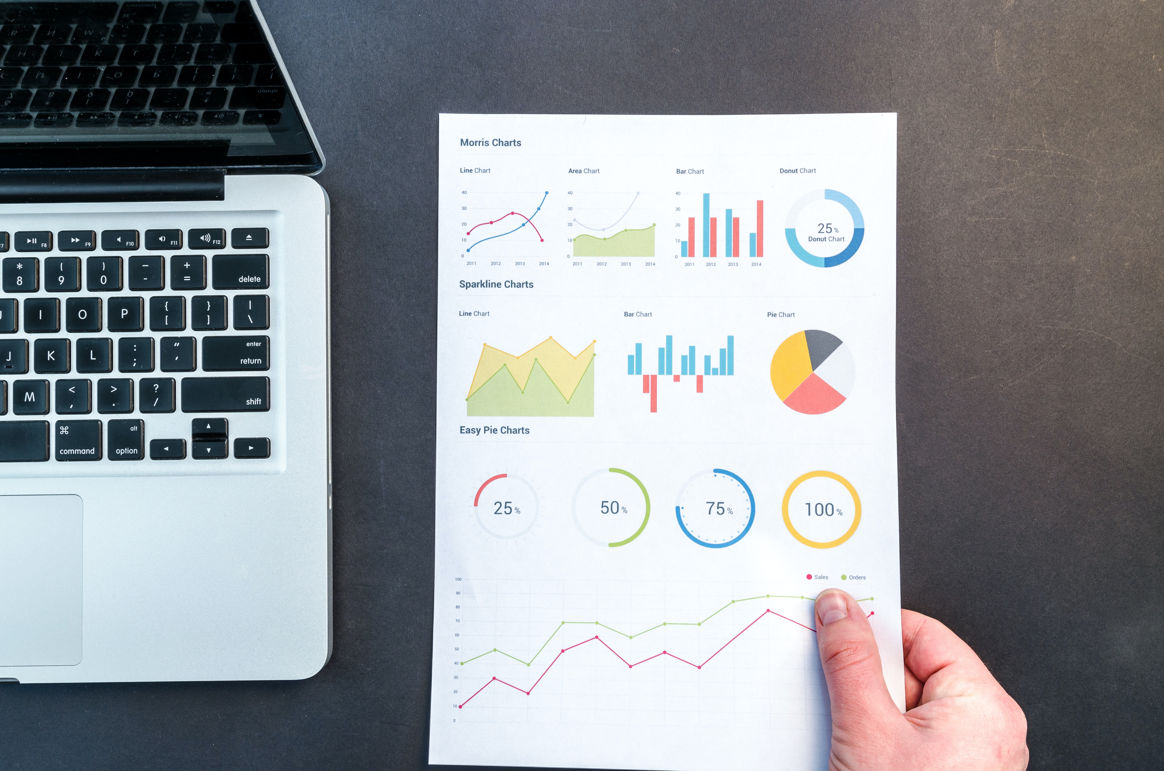 Portfolio Analytics